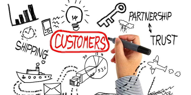 Mengenal Apa itu Behavioral Targeting dalam Marketing