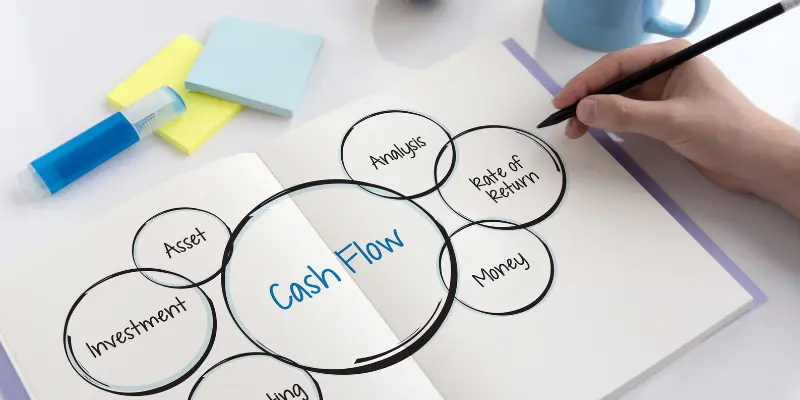 Menghitung Aliran Kas Diskonto (Discounted Cash Flow)