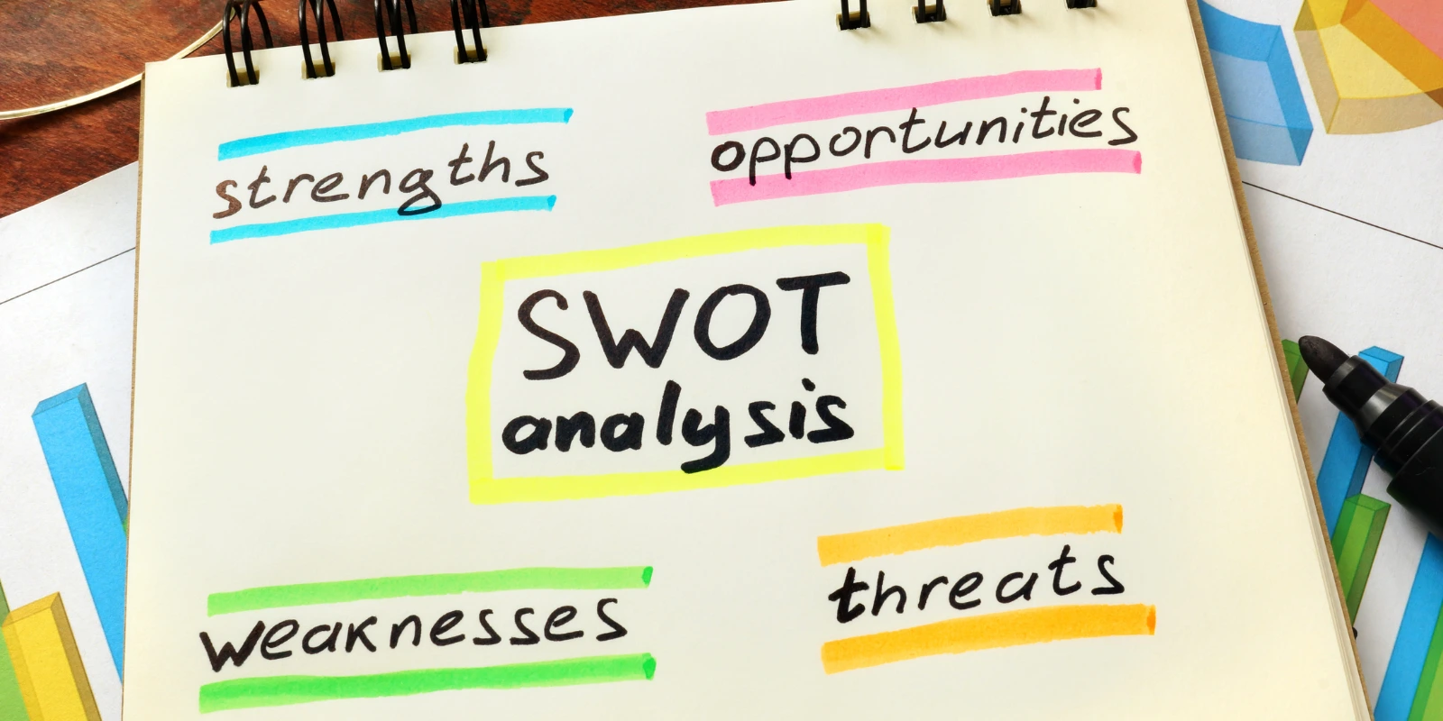 Manfaat Penggunaan Analisa SWOT untuk Strategi Bisnis