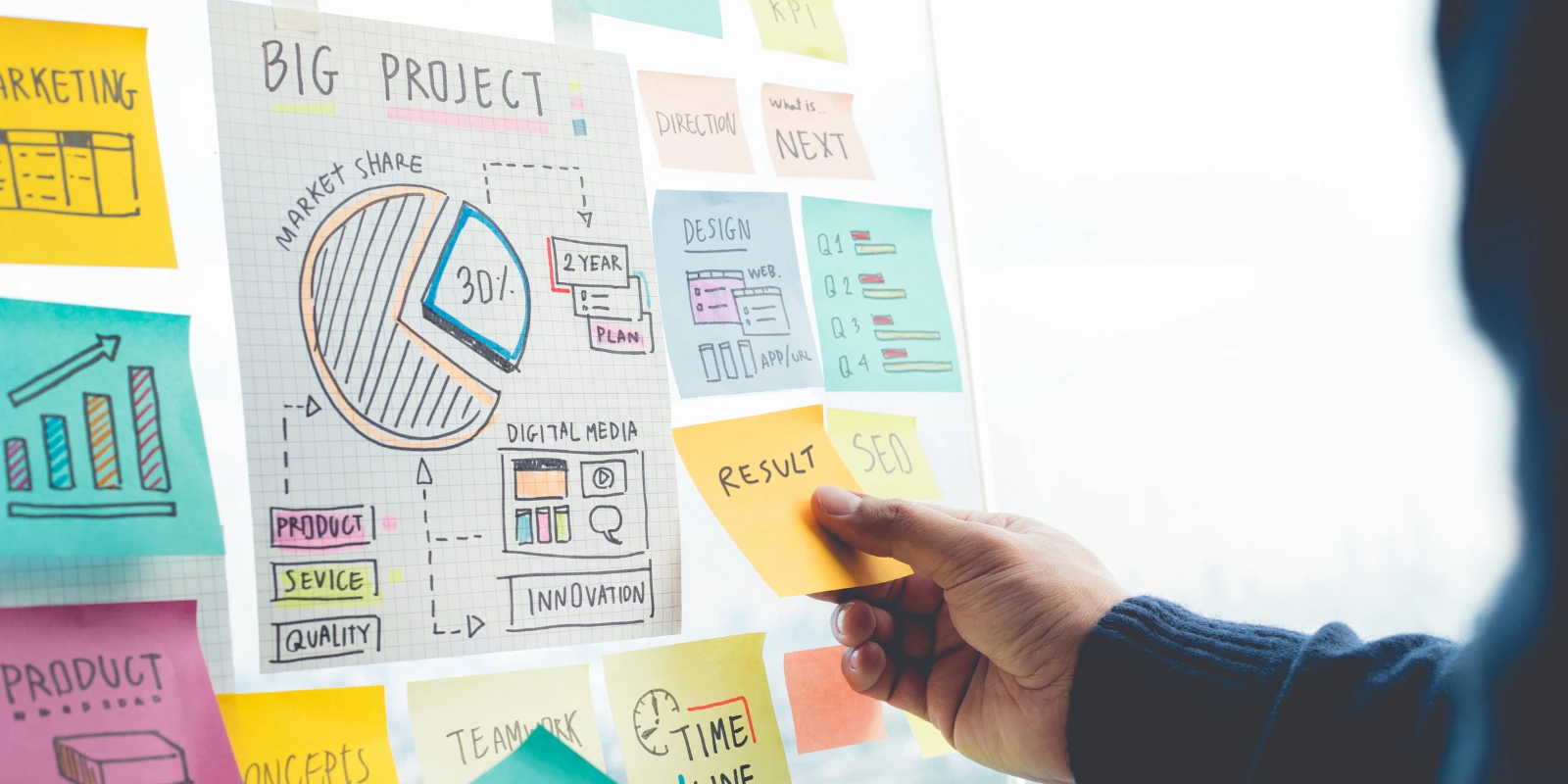 Apa itu Market Share dalam Bisnis dan Cara Menghitungnya